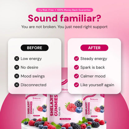 Bloomin Shelajit Gummies
