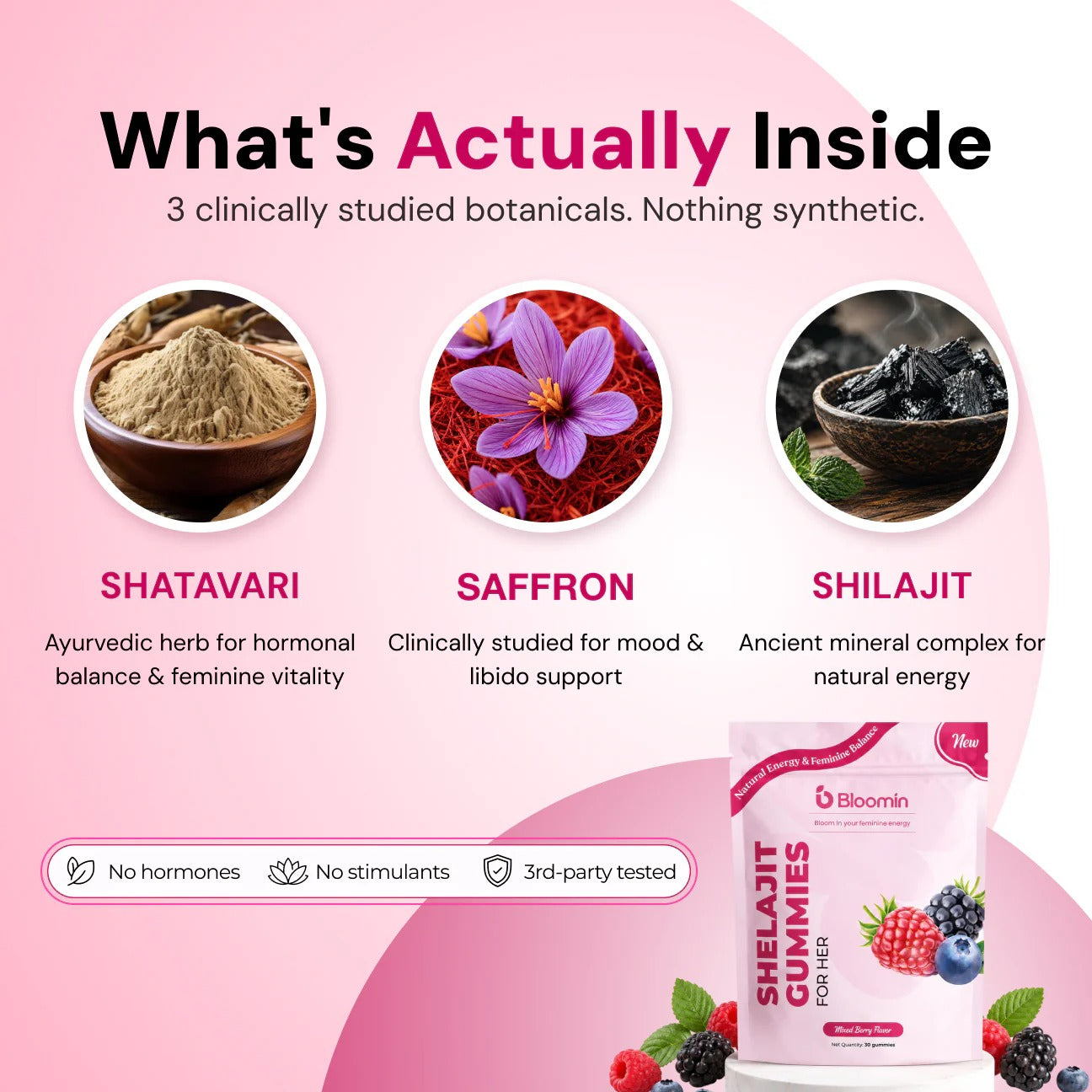 Bloomin Shelajit Gummies